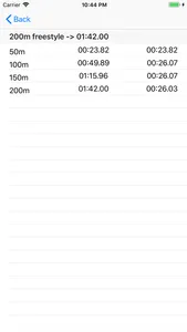 Swimming Splits screenshot 1