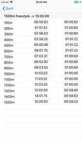 Swimming Splits screenshot 2