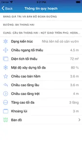 Thong tin Quy hoach Da Lat screenshot 2