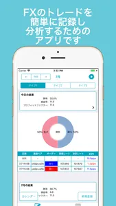 FXトレード記録 screenshot 0