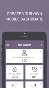 ANY WIDGET - mobile dashboard screenshot 0