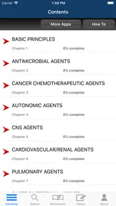 Deja Review: Pharmacology, 3/E screenshot 1