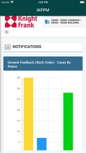 iKFPM Admin screenshot 1