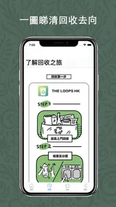 The Loops Hong Kong screenshot 2