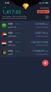 سعر الذهب اليوم - تجار screenshot 0