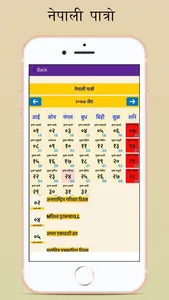 Mero Jyotish screenshot 2