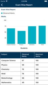 Mother Teresa Memorial School screenshot 2