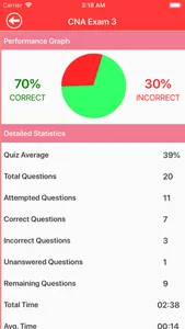 CNA Practice Questions screenshot 6