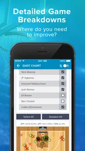 BenchBoss Team Performance App screenshot 2