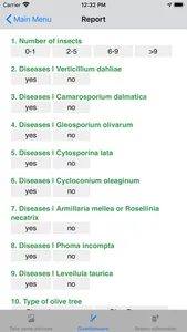 Olive Observer screenshot 3