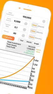 Compound Interest Calculator. screenshot 1
