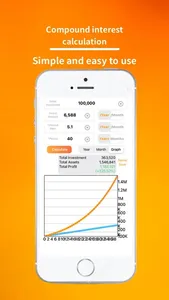 Compound Interest Calculator. screenshot 2