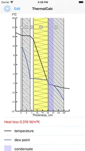 Thermal Transmittance Calc screenshot 0