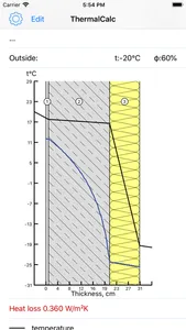 Thermal Transmittance Calc screenshot 2