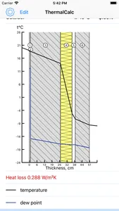 Thermal Transmittance Calc screenshot 4