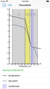 Thermal Transmittance Calc screenshot 6