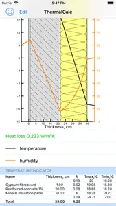 Thermal Transmittance Calc screenshot 7