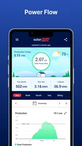 mySolarEdge screenshot 0