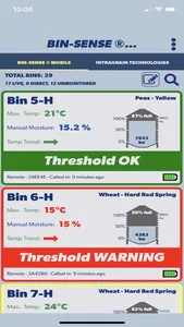 BIN-SENSE® Mobile screenshot 0