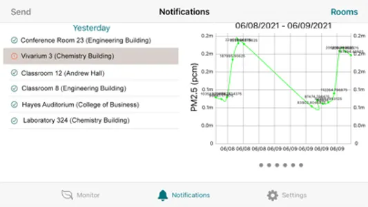 Aircuity screenshot 4