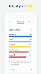 Feelsom: Wellness Tracker screenshot 5