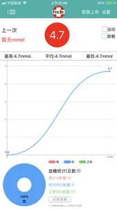 动态血糖系统 screenshot 1