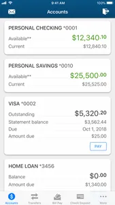 Great NorthWest FCU Mobile screenshot 1