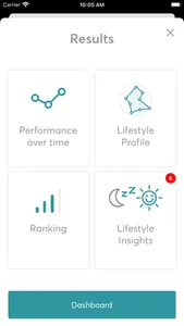 Optimind Ⓑ screenshot 2