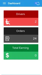 ODC Affiliates screenshot 2