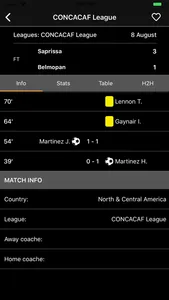 LiveSoccer screenshot 4