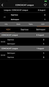 LiveSoccer screenshot 5