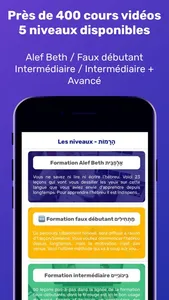 À cours d'hébreu - l'oulpan screenshot 1