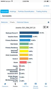 CCB Wealth Access screenshot 2