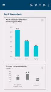 Naavik by Emkay Wealth screenshot 1