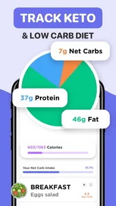 Keto Manager: Low Carb Diet screenshot 1