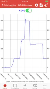 Manitowoc Pressure Transducers screenshot 3