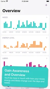 Libi: Libido & Period Tracker screenshot 0