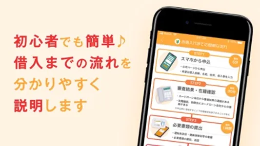 カードローン比較 -スマホで簡単キャッシング screenshot 1