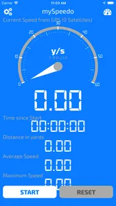 mySpeedmeter screenshot 4