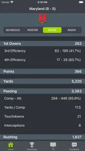 Maryland Football Schedules screenshot 2
