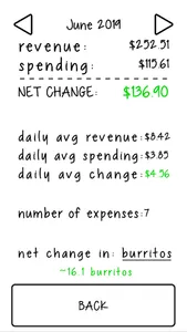 burrito finance screenshot 2