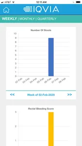 IQVIA Patient Flare Check screenshot 8