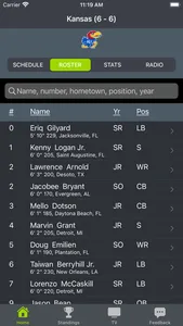Kansas Football Schedules screenshot 1