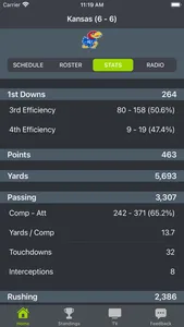 Kansas Football Schedules screenshot 2
