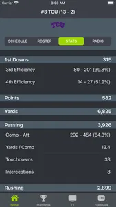 TCU Football Schedules screenshot 2