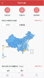 中南知产 screenshot 2