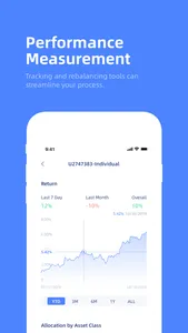 Tradingfront: Invest and Save screenshot 2