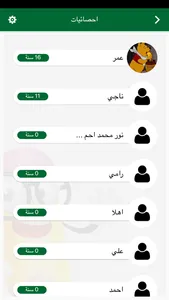 سنايدى screenshot 3