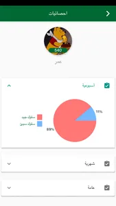 سنايدى screenshot 4