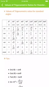 Trigonometry Formulas screenshot 1